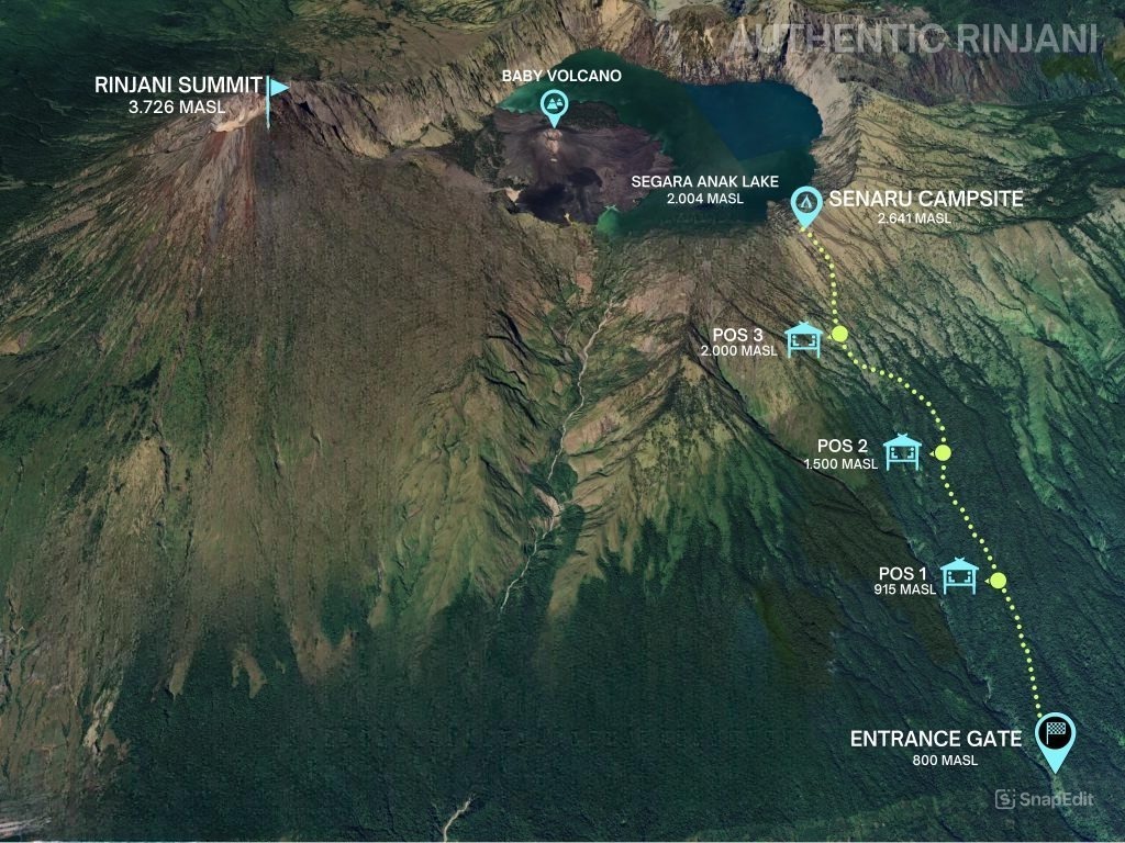 rinjani trek 2 days
